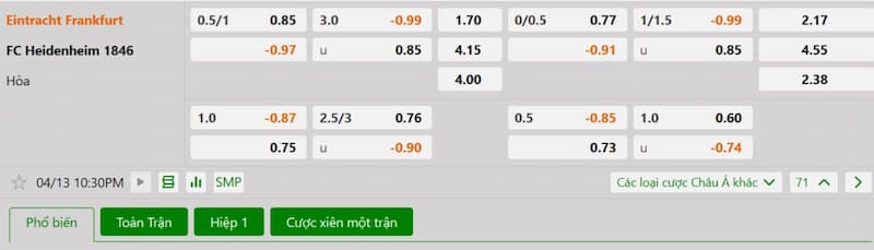 Bảng tỷ lệ kèo bóng đá trận đấu Eintracht Frankfurt vs Heidenheim