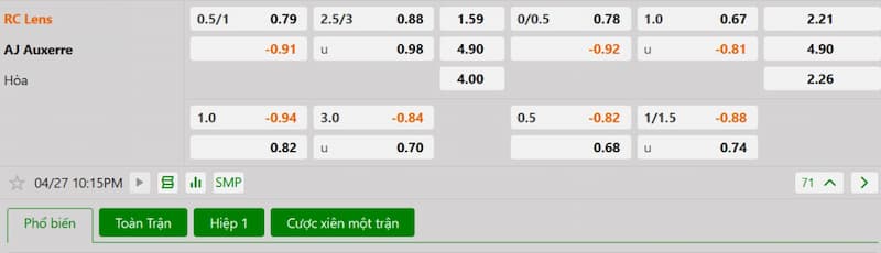 Bảng tỷ lệ kèo bóng đá trận đấu Lens vs Auxerre 