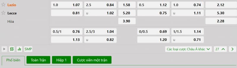 Soi kèo bóng đá Lazio vs Lecce 01h45 26/05/2025 3 Bảng tỷ lệ kèo bóng đá trận đấu Lazio vs Lecce