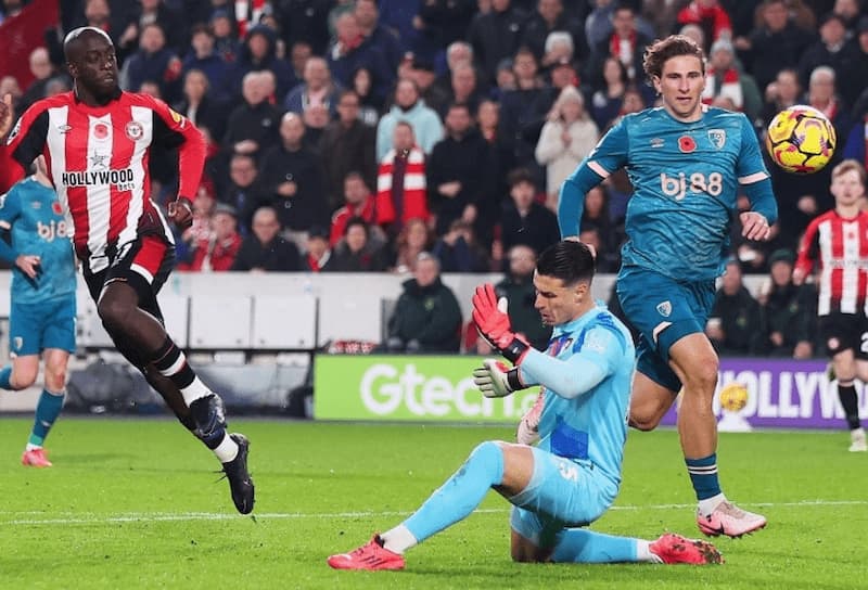 Soi kèo châu Á, kèo chấp Bournemouth vs Brentford