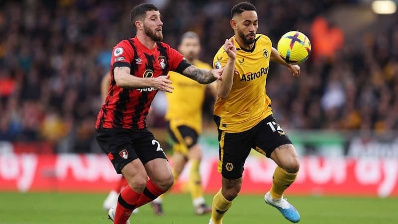 Soi kèo châu Á, kèo chấp Bournemouth vs Wolves