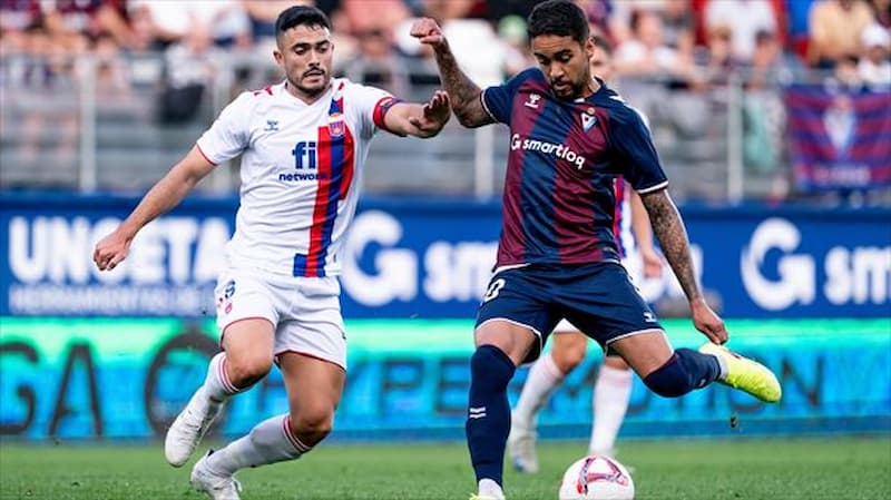 Soi kèo châu Á, kèo chấp Eibar vs Granada